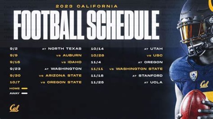 2023 Cal Football Schedule | College Football Network