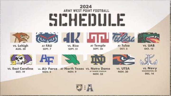 2024 AAC Weekly Football Schedule