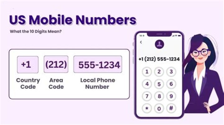 Ben Azelart Phone Number Texting Number Contact Number Mobile Num