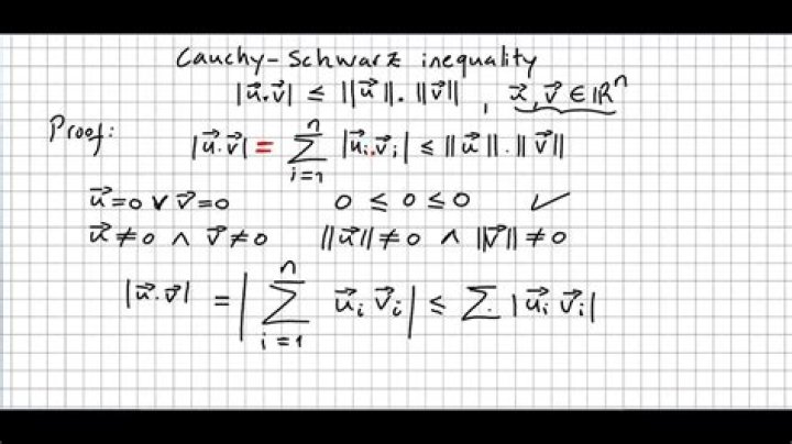 cauchy schwarz inequality