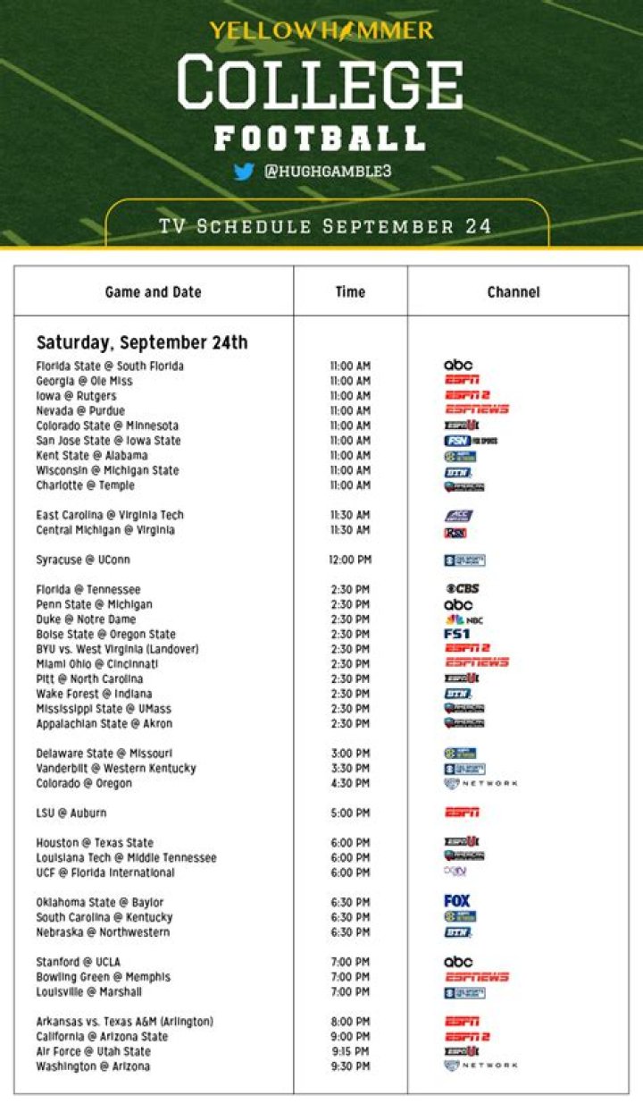 College Football TV Schedule Week 4