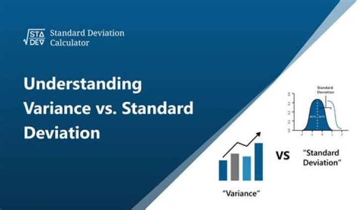 Confidence Interval for Variance and Standard Deviation Calculator