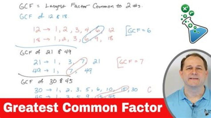 GCF of 256 and 210