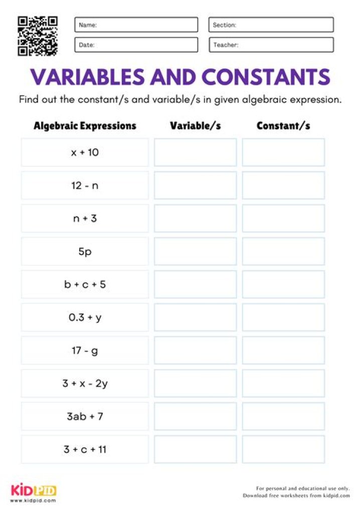 Mathematical Constants and Identities Calculator Quiz