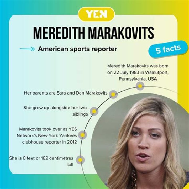 Meredith Marakovits' photo
