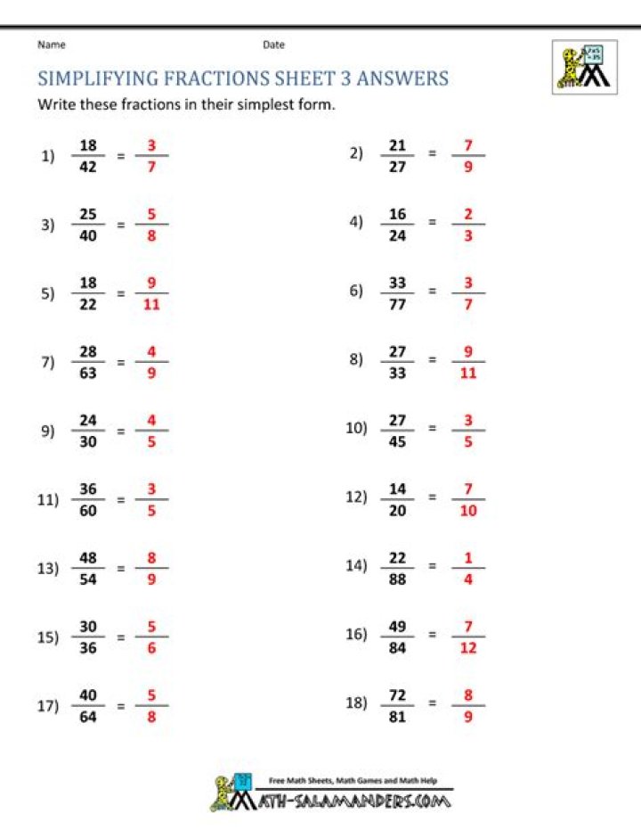 simplifying fractions
