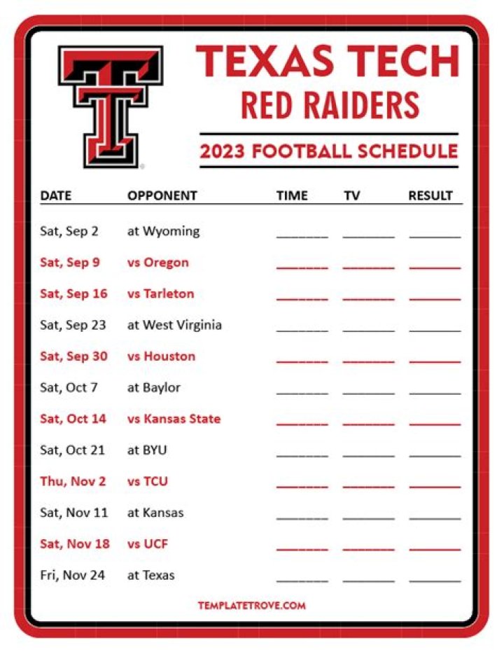 Texas Tech Red Raiders Coaching Staff 2023