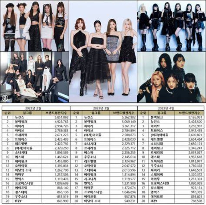 Top 50 Kpop beat drops - songs with biggest beat drops