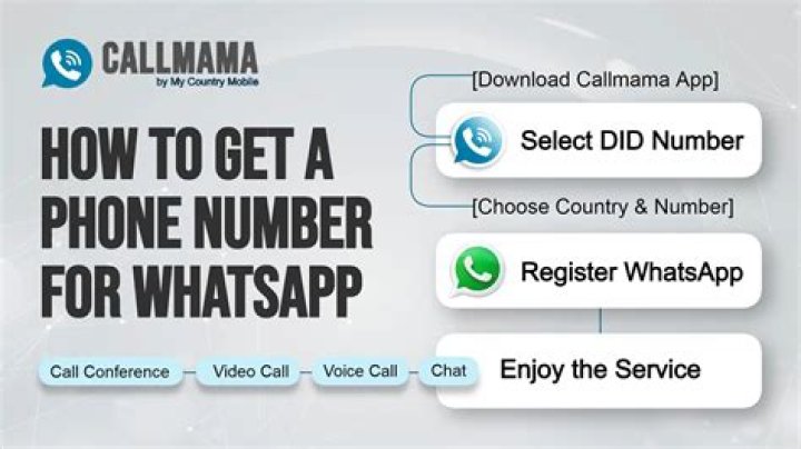 Wendigoon Phone Number, WhatsApp Number Contact Number Mobile